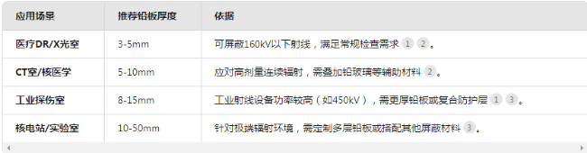 苏州电动防辐射铅门